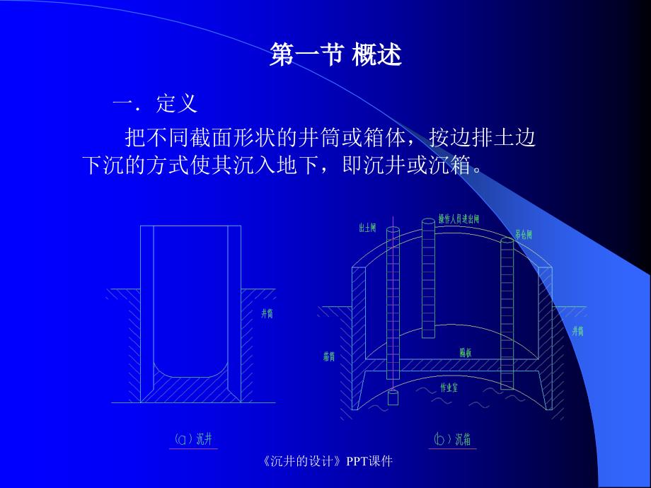 沉井的设计课件_第3页