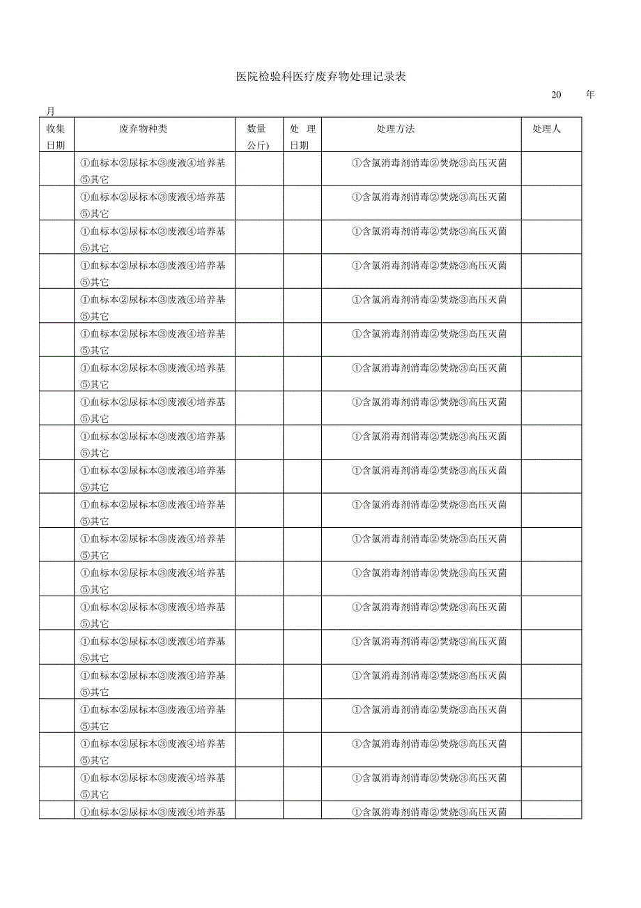 检验科医疗废弃物处理记录表_第1页