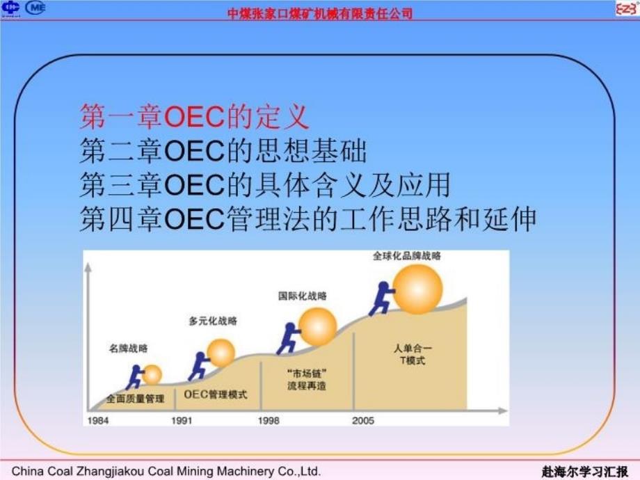 最新学习海尔的汇报创新ppt课件_第4页