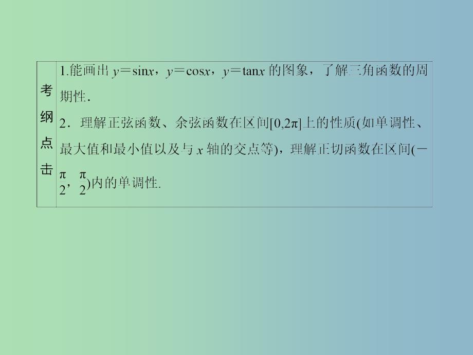 高三数学 三角函数的图象和性质复习课件 新人教A版.ppt_第4页