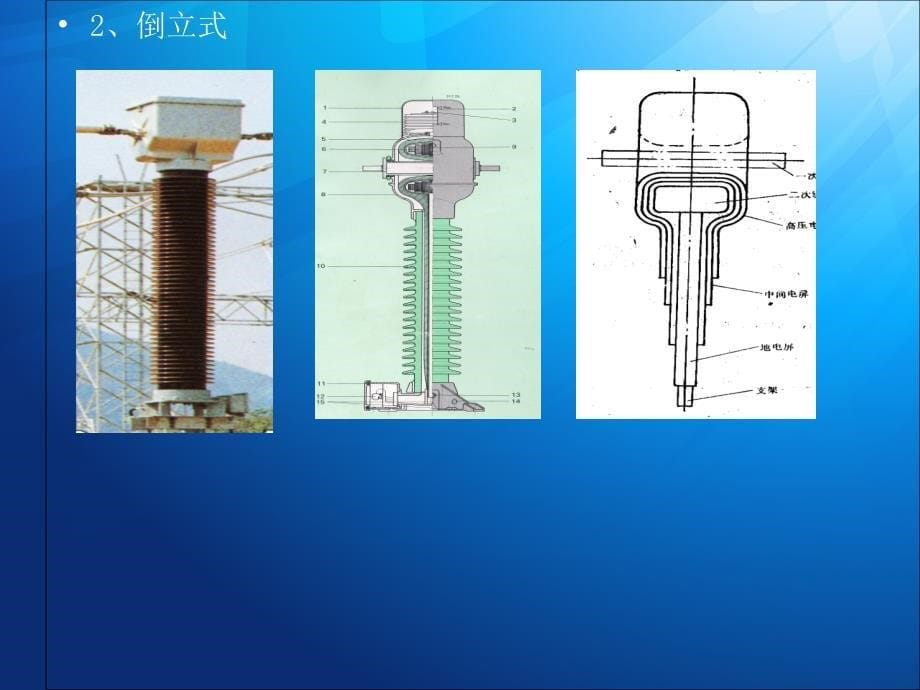 互感器结构与原理_第5页