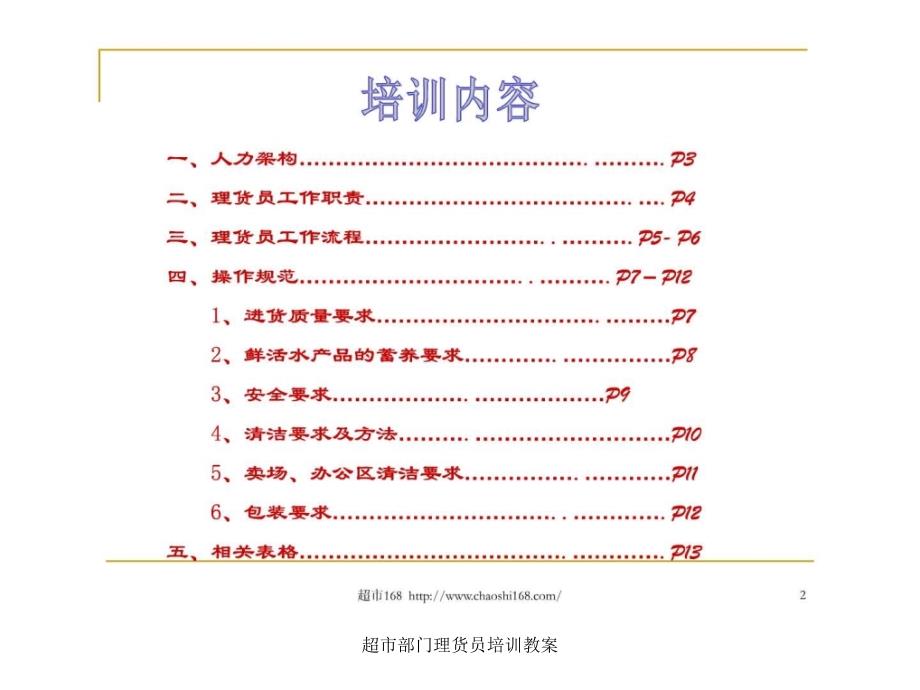 超市部门理货员培训教案课件_第2页