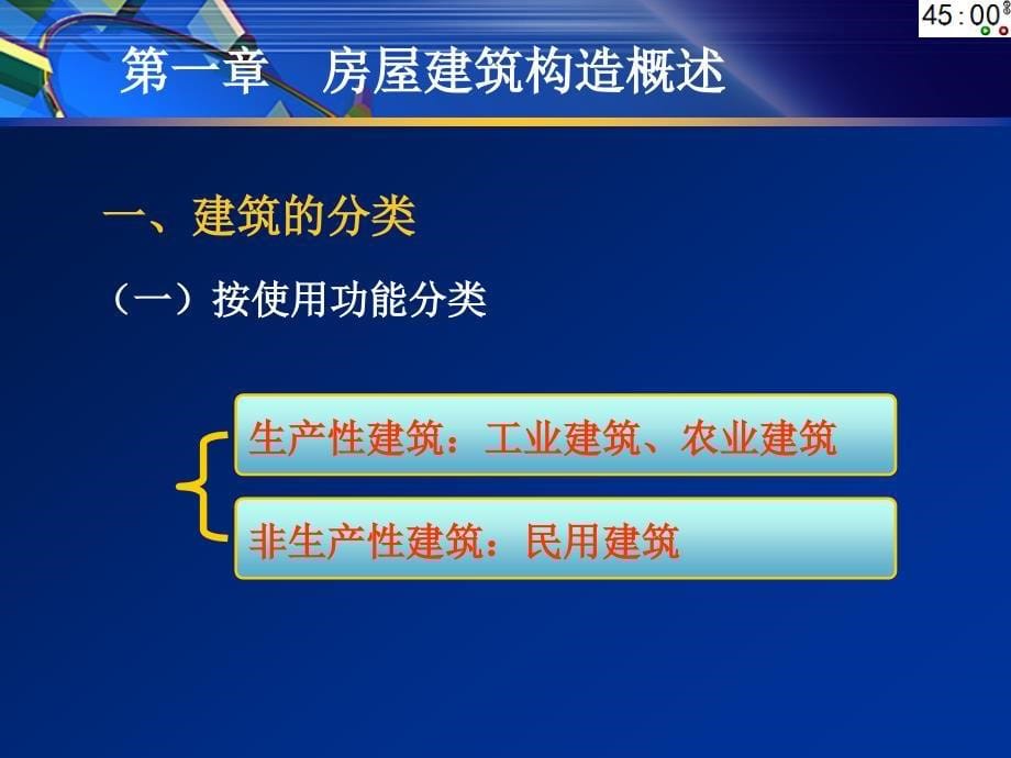 物业管理从业人员岗位培训、房屋建筑构造基本知识_第5页