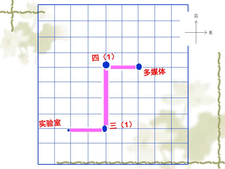 人教版小学数学《解决问题的策略》_第2页