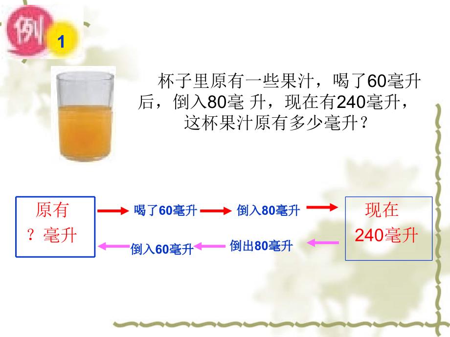 人教版小学数学《解决问题的策略》_第3页