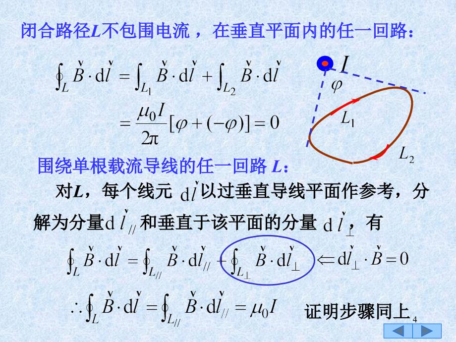 磁场的高斯定理和安培环路定理ppt课件_第4页