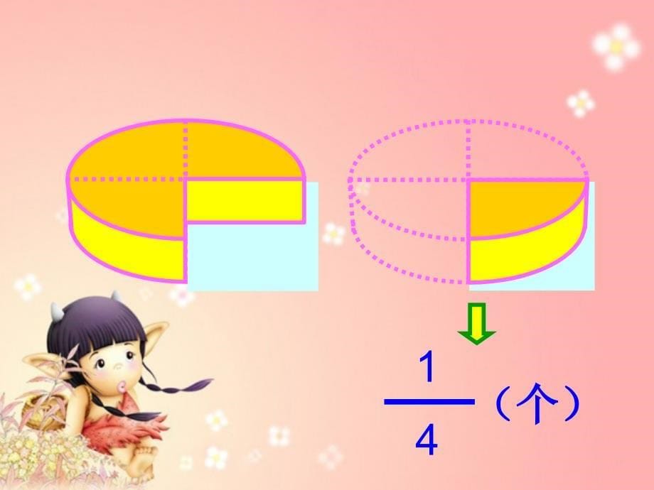 《分饼》课件_第5页