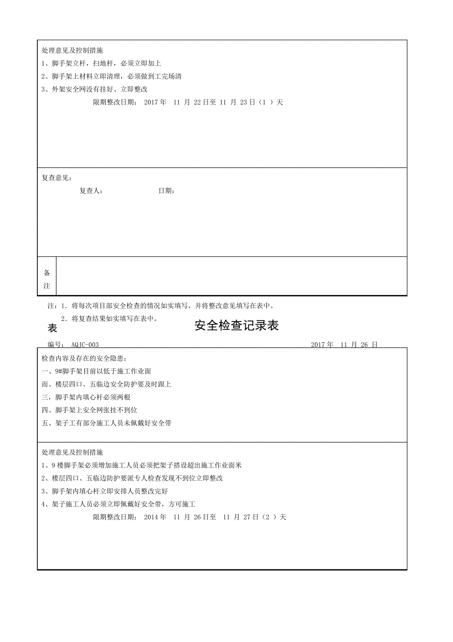 安全检查记录表1_第2页