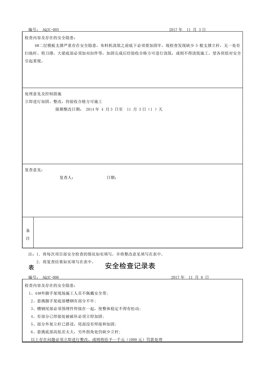 安全检查记录表1_第4页