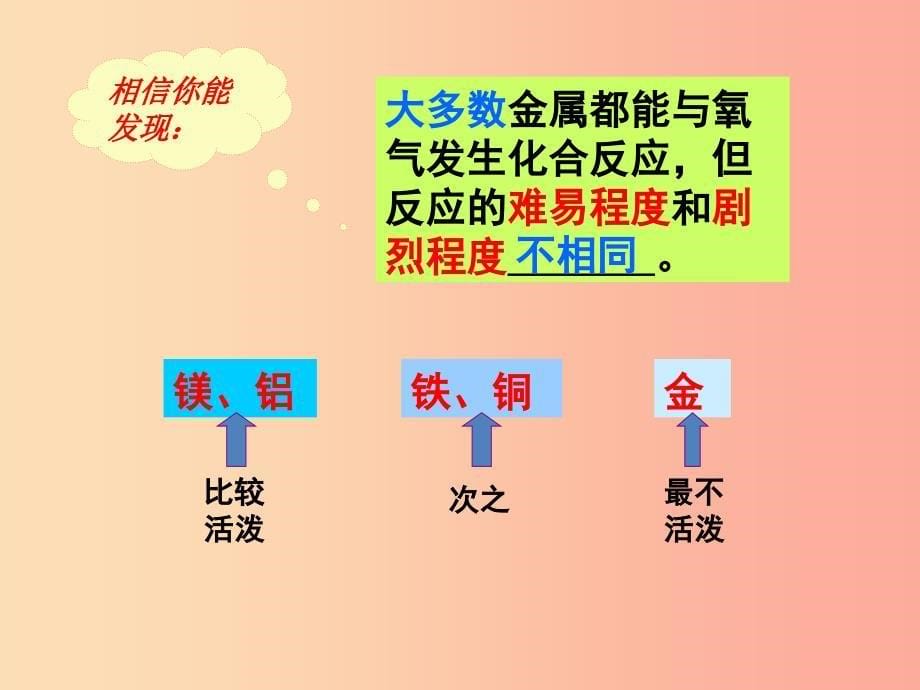 九年级化学下册 第九单元 金属 第二节 金属的化学性质课件 （新版）鲁教版.ppt_第5页