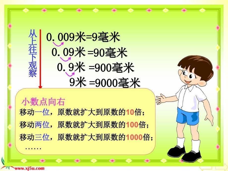 四年级数学下册《小数点移动》PPT课件之六(人教新课标)_第5页