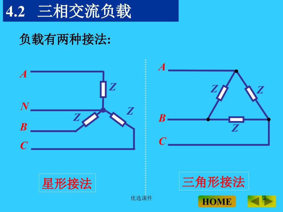 三相交流负载【行业一类】_第2页