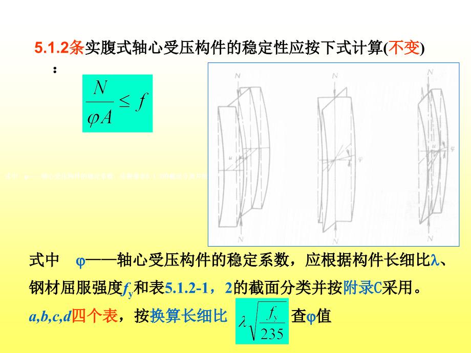 钢结构规讲座_第4页