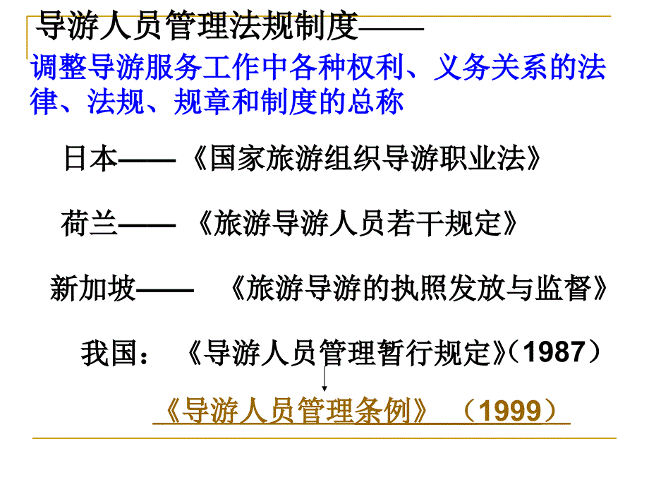 导游人员管理法律制度_第4页