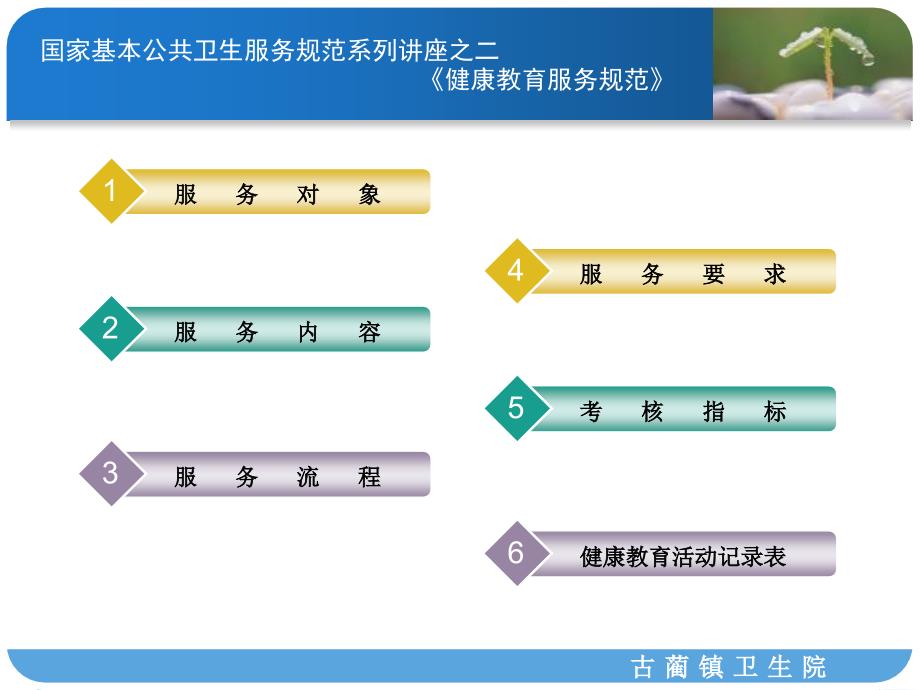 健康教育服务规范课件_第2页