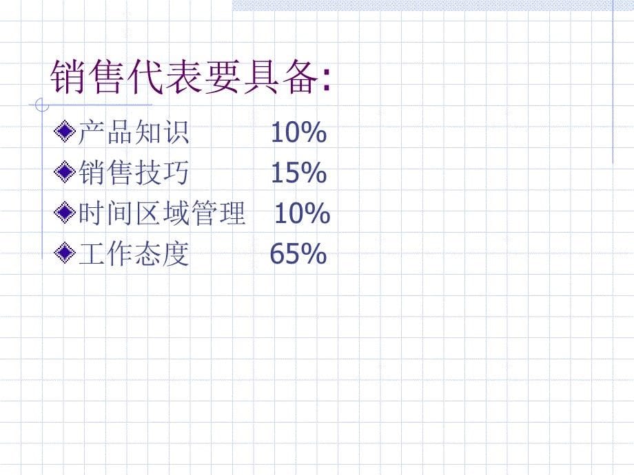 顾客管理-销售代表客户拜访流程_第5页