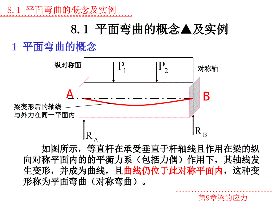 梁的应力教学课件PPT_第2页