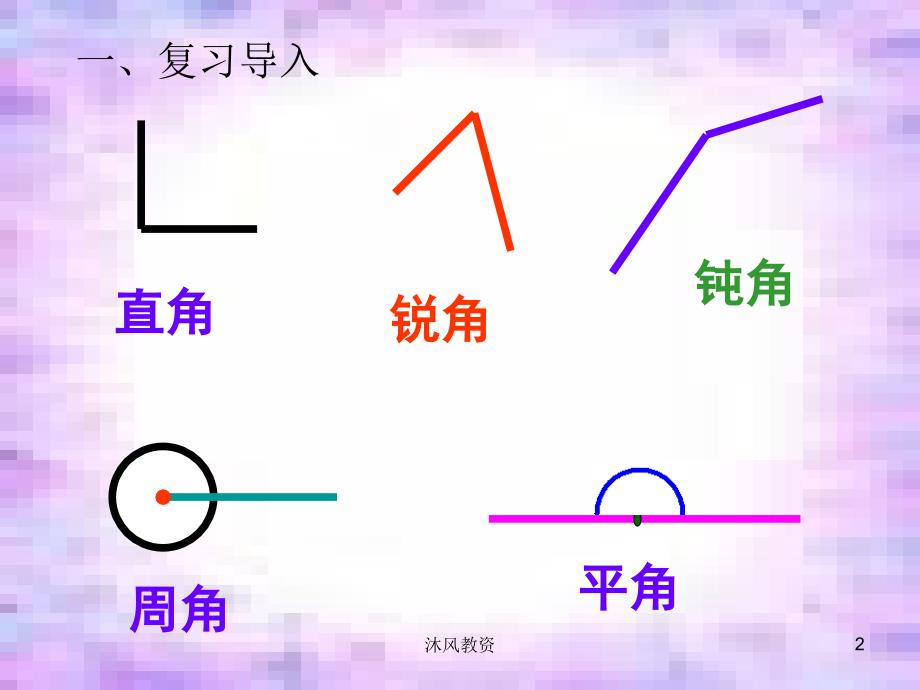 新人教版四年级上册数学《角的画法》课件（谷风校园）_第2页