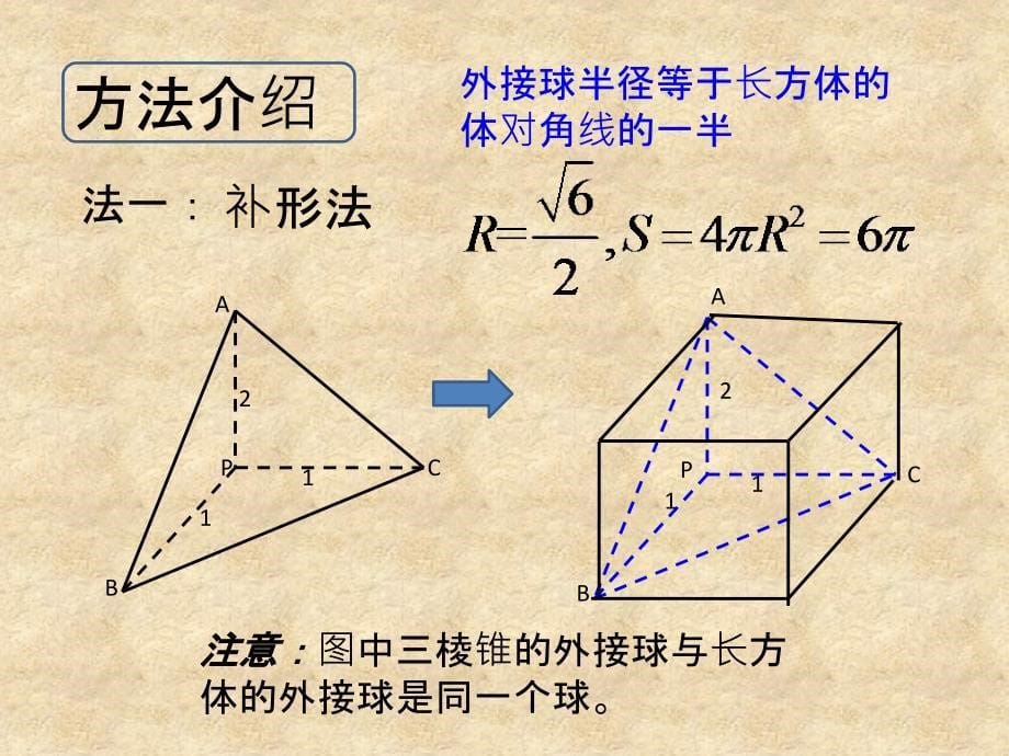 精品三棱锥外接球的半径常见解法_第5页