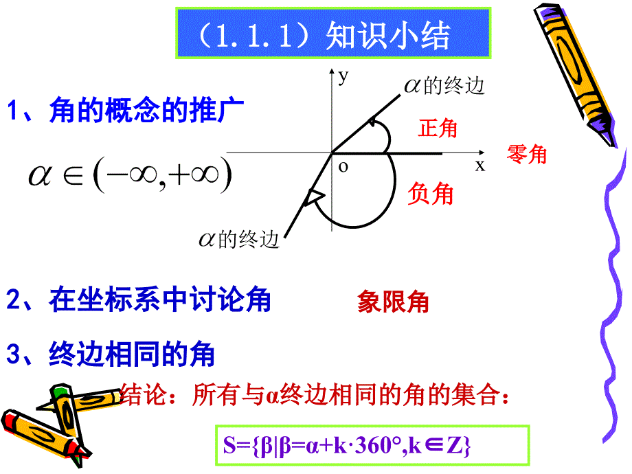 高中数学必修四第一章复习课_第2页