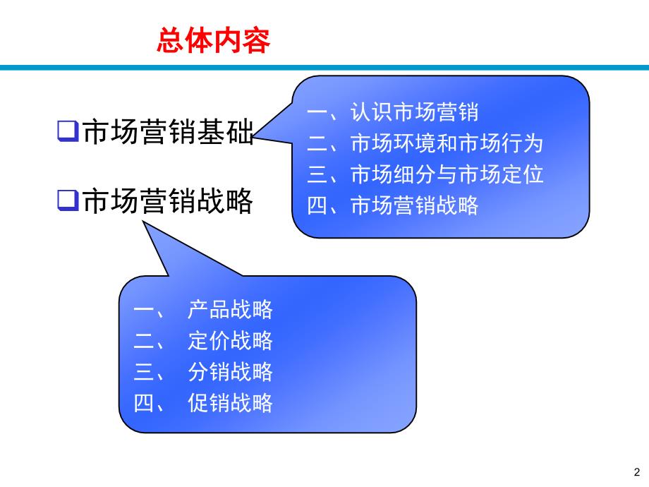 中国科学技术大学市场营销讲义上_第2页