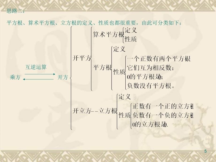 实数ppt课件_第5页