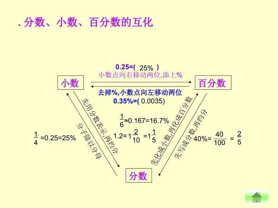 小学数学总复习数的认识PPT课件_第5页