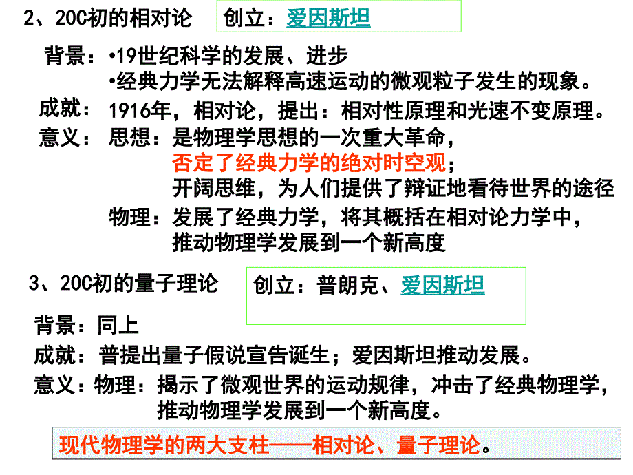 专题十近代以来世界科技的发展_第3页