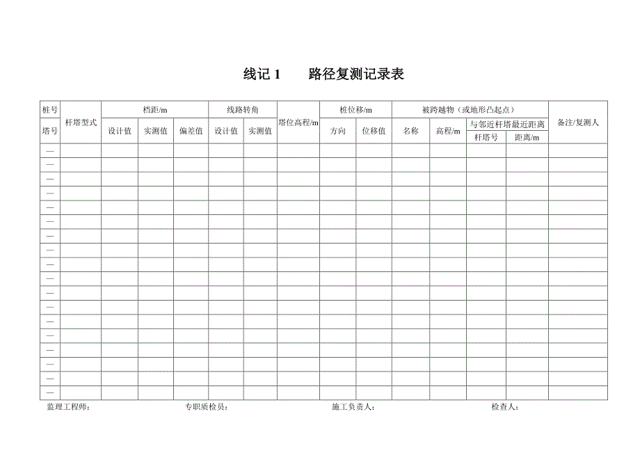 110KV~500KV架空电力线路工程质量检验及评定标准(含光_第4页