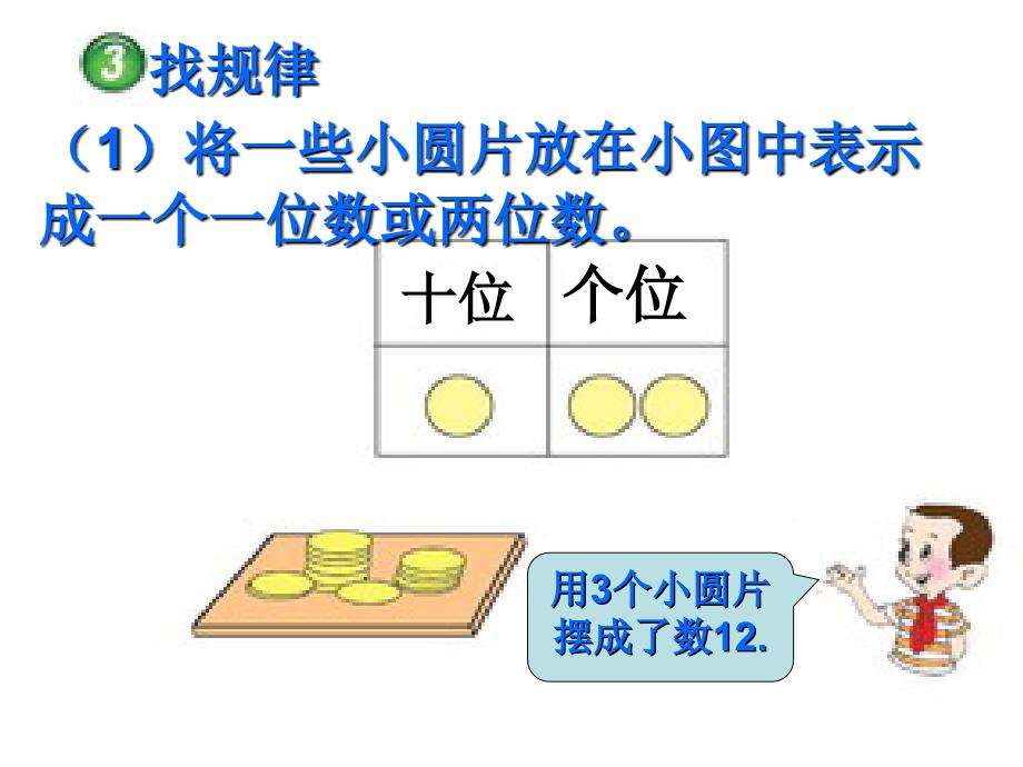 的倍数特征通用课件_第4页