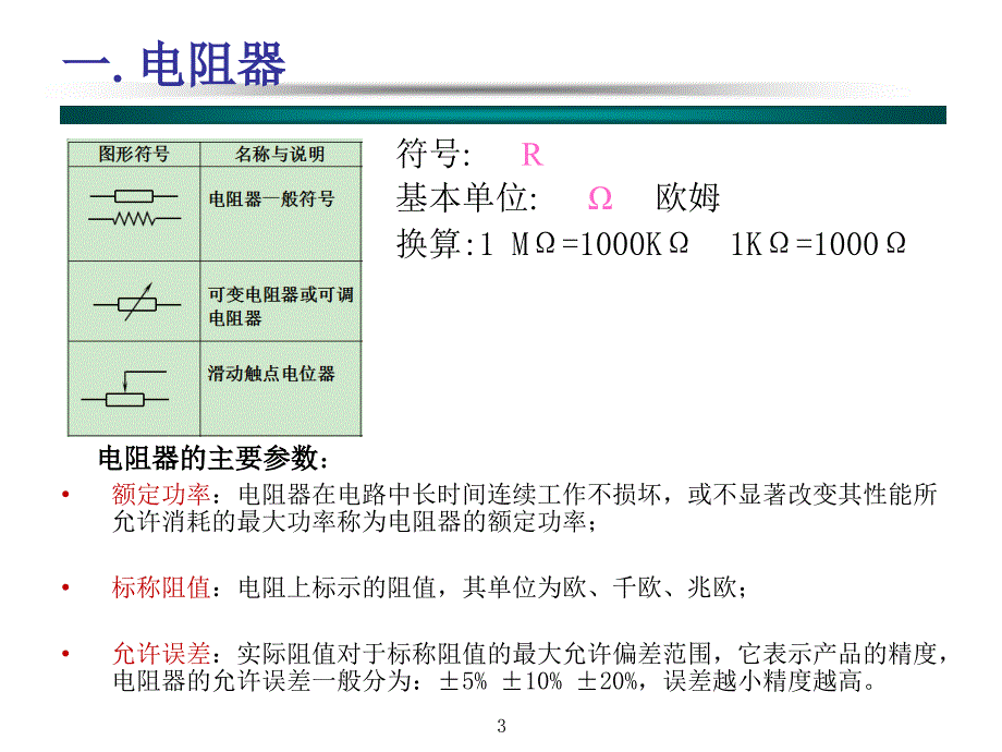 常用电子元器件介绍课件_第3页