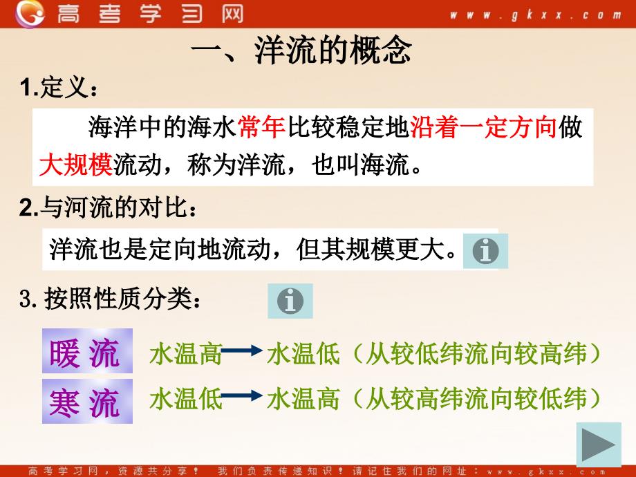 高中地理3.2《大规模的海水运动》课件15（32张PPT）（人教必修1）_第4页