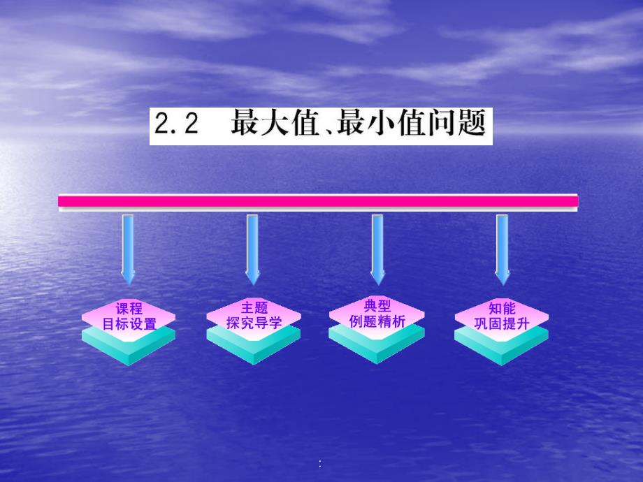 2.1最大值最小值问题ppt课件_第1页