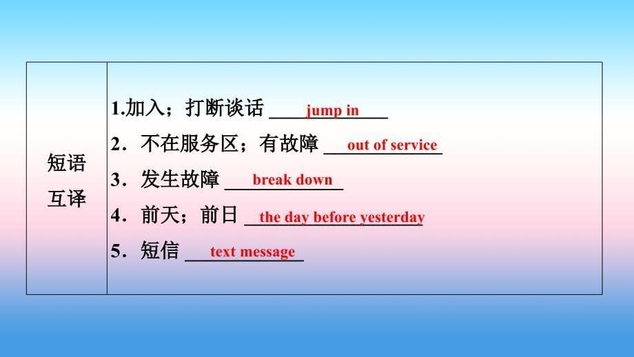 2018-2019学年九年级英语下册 Unit 7 Work for Peace Lesson 37 Don&amp;rsquo;t Fight课件 （新版）冀教版_第5页