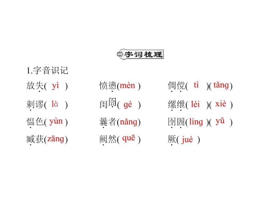 文言文19报任安书(节选).ppt_第5页