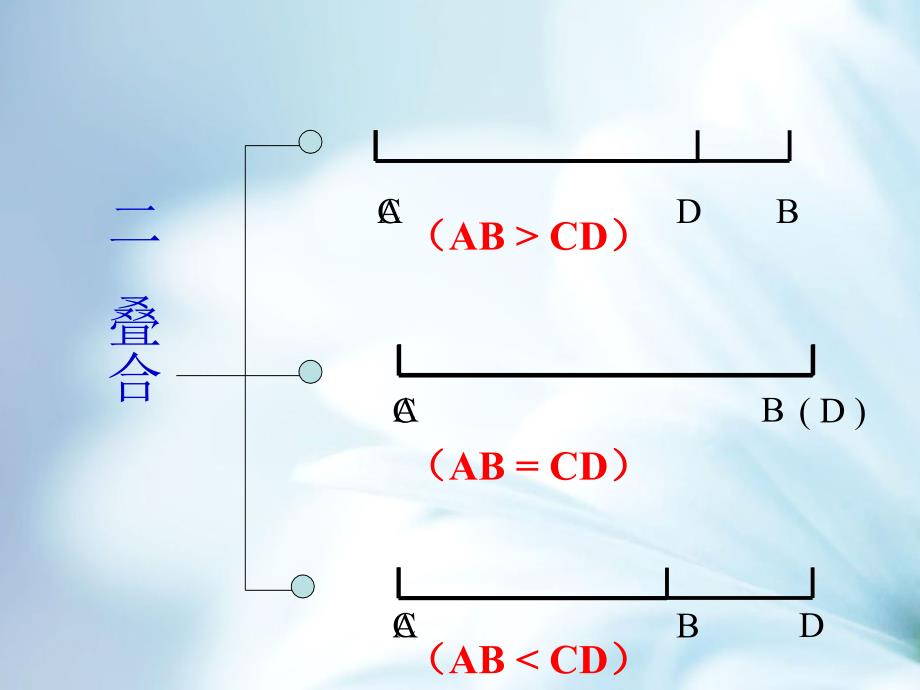 精品【浙教版】数学七年级上册：6.6角的比较大小ppt课件1_第3页