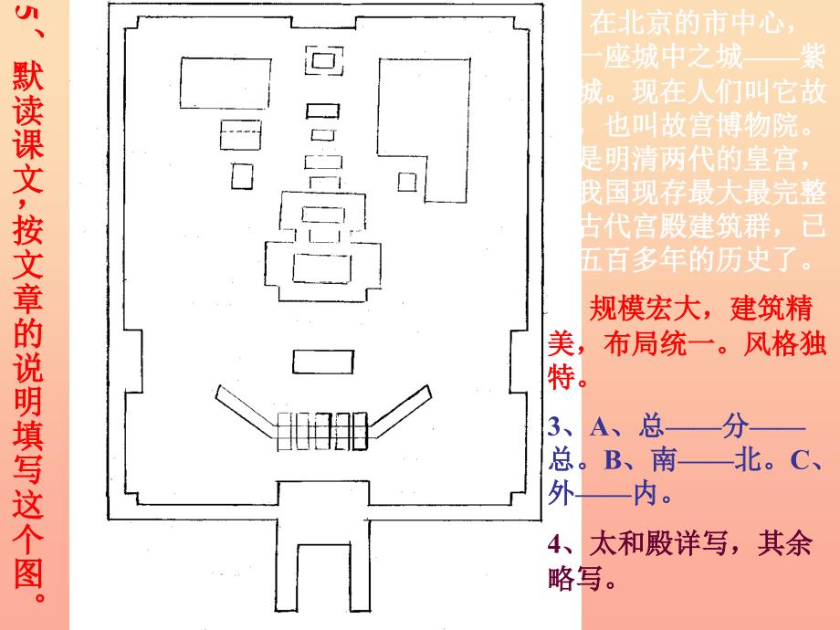 六年级语文下册 第5单元 20《故宫》课件1 语文S版.ppt_第4页