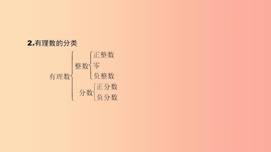 七年级数学上册 第2章 有理数 2.1 有理数 2.1.2 有理数课件 （新版）华东师大版.ppt_第5页