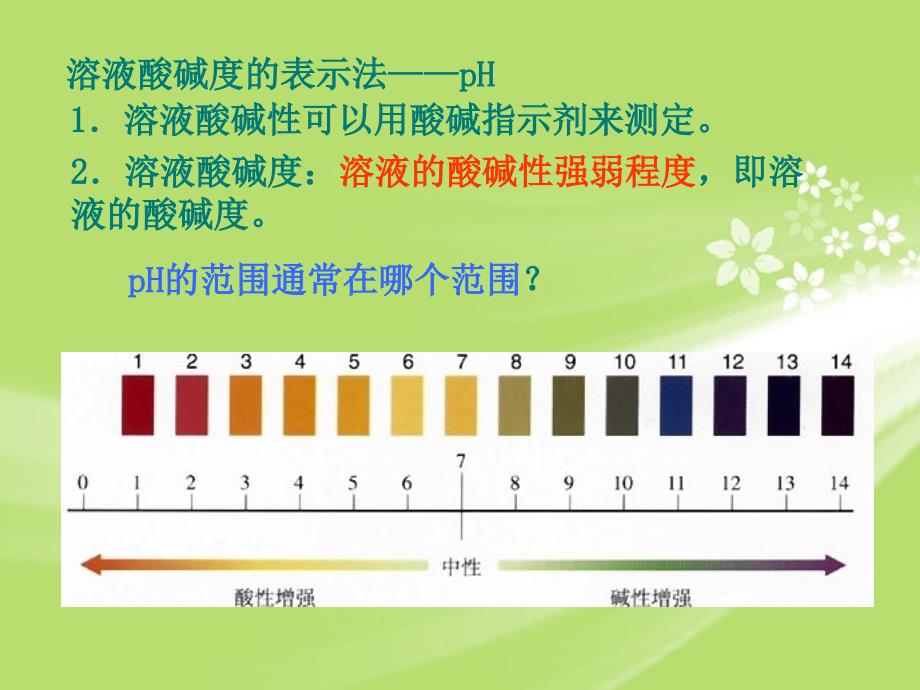 化学102酸和碱的中和反应第二课时课件人教版九年级_第4页