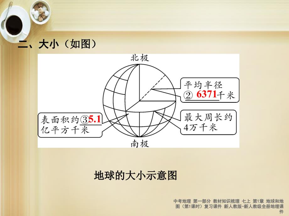 最新中考地理第一部分教材知识梳理七上第1章地球和地图第1课时复习课件新人教版新人教级全册地理课件_第4页