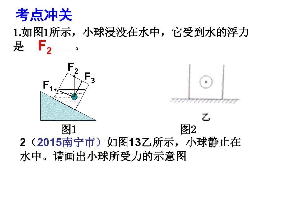 第10章_浮力复习_2014届中考物理复习课件_第5页