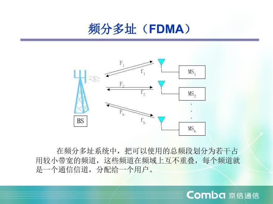 CDMA移动通信基础_第5页