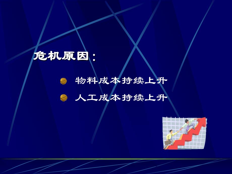 中小私企管理变革的核心和难点_第3页