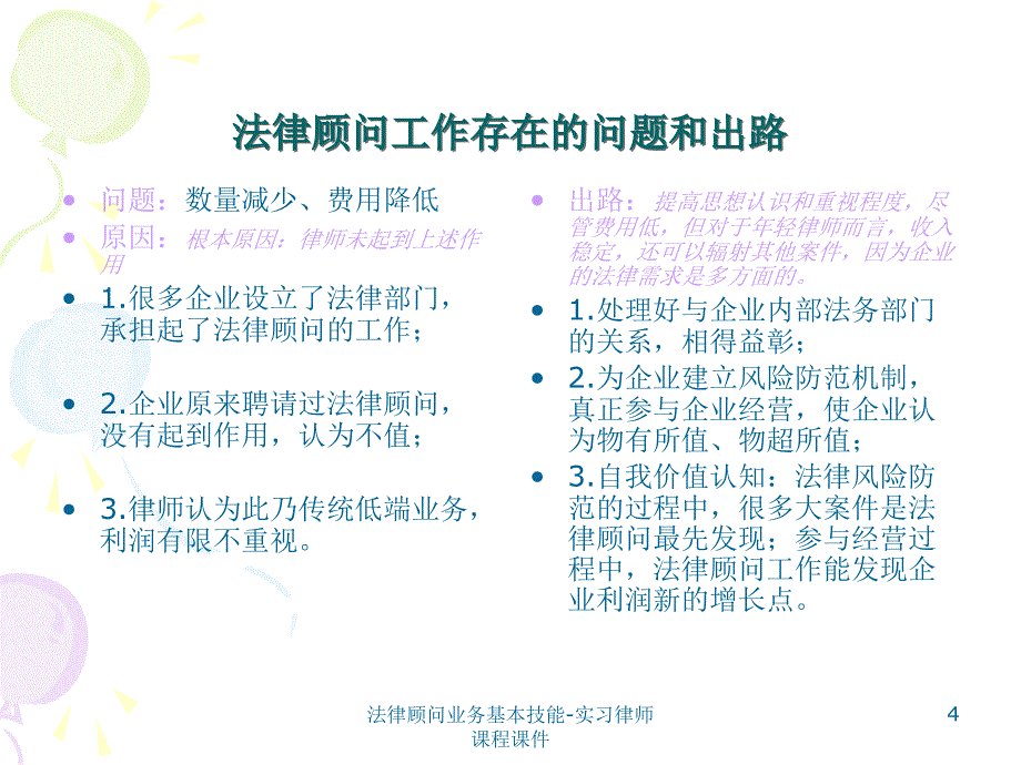 法律顾问业务基本技能-实习律师课程课件_第4页