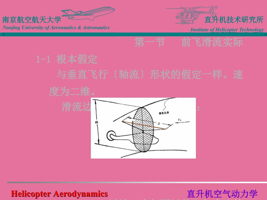 南京航空航天大学直升机空气动力学基础经典前飞理论ppt课件_第3页