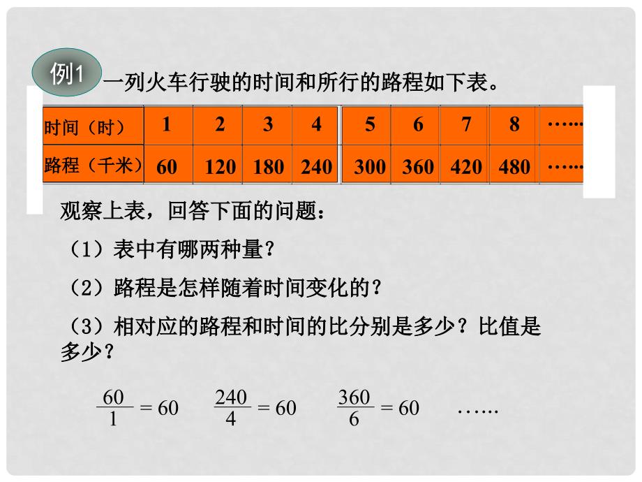 六年级数学下册 正、反比例的意义课件 北京版_第3页