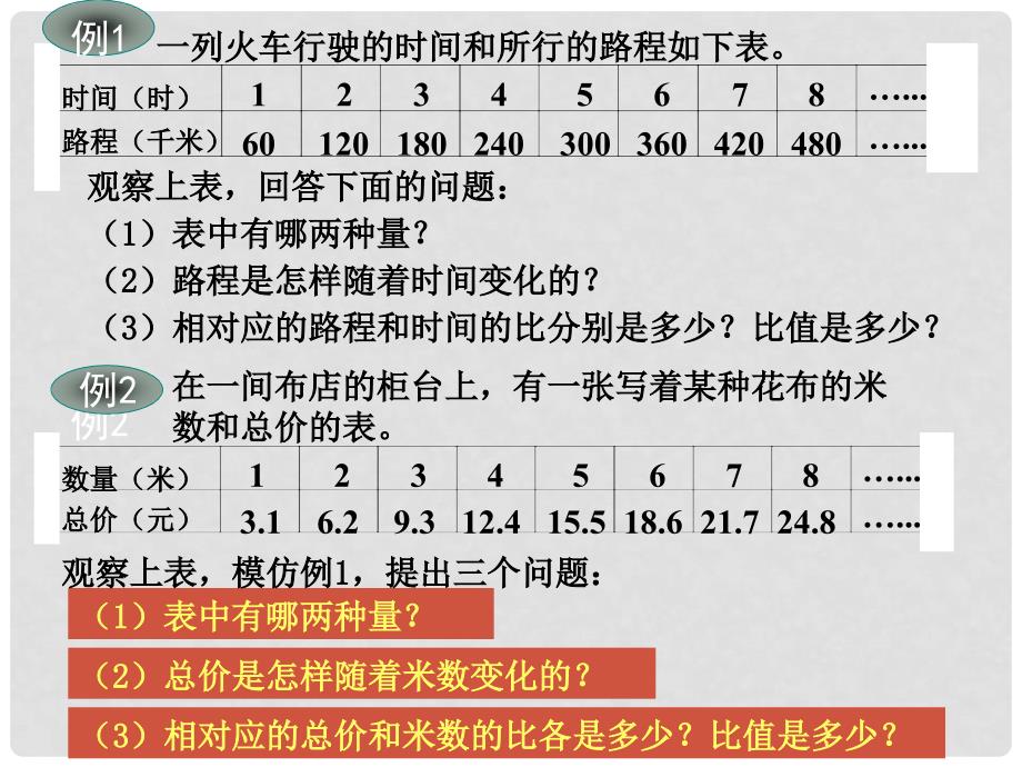 六年级数学下册 正、反比例的意义课件 北京版_第4页