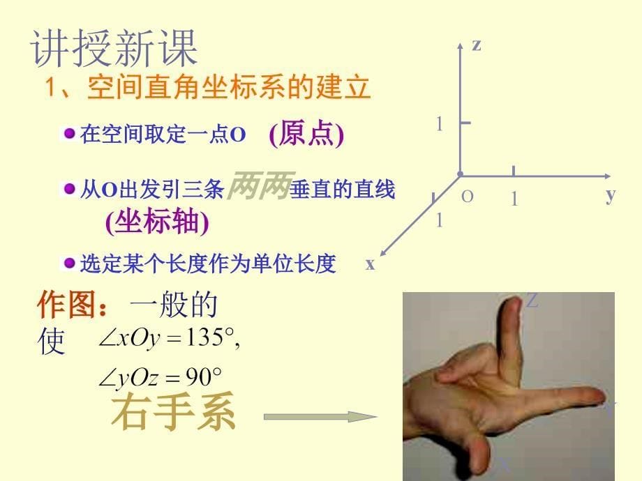 空间直角坐标系课件by_第5页