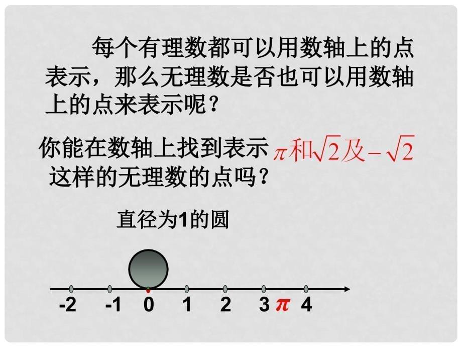 七年级数学下册《6.3 实数》课件4 （新版）新人教版_第5页