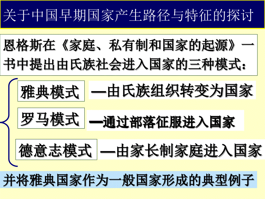 第二节夏商周的政治制度_第3页